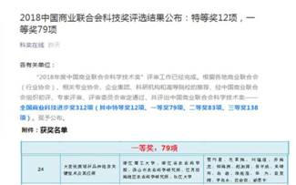 公司贾巧君副教授获得商业联合会一等奖